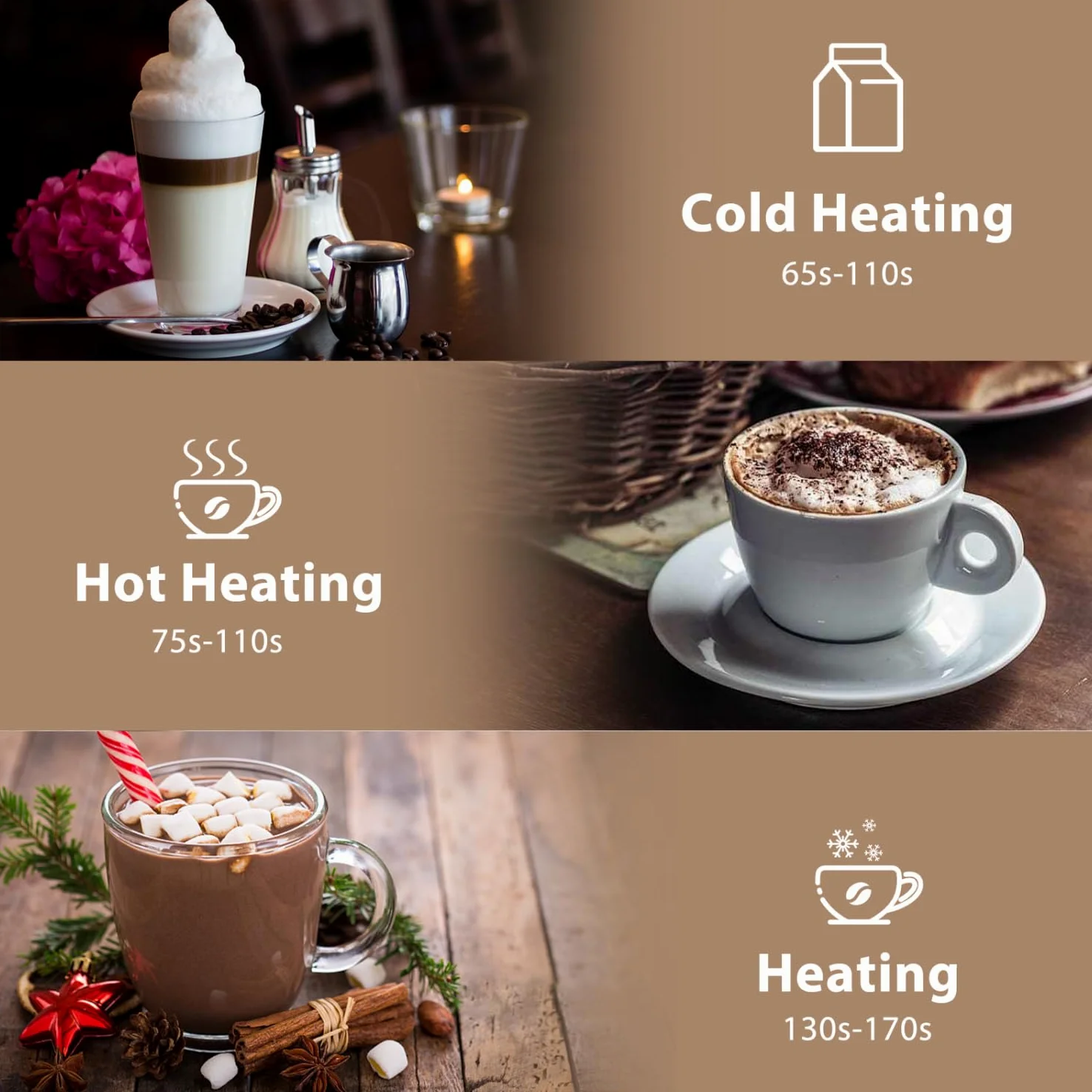 Aigostar Capu - Espumador de Leche Eléctrico 500W, 3 modos Espuma Leche Caliente/Fría para Café, Latte, Cappuccino,Chocolate, 115ml/240ml, Recubrimiento Antiadherente, Silencioso, Negro, 2 Pack