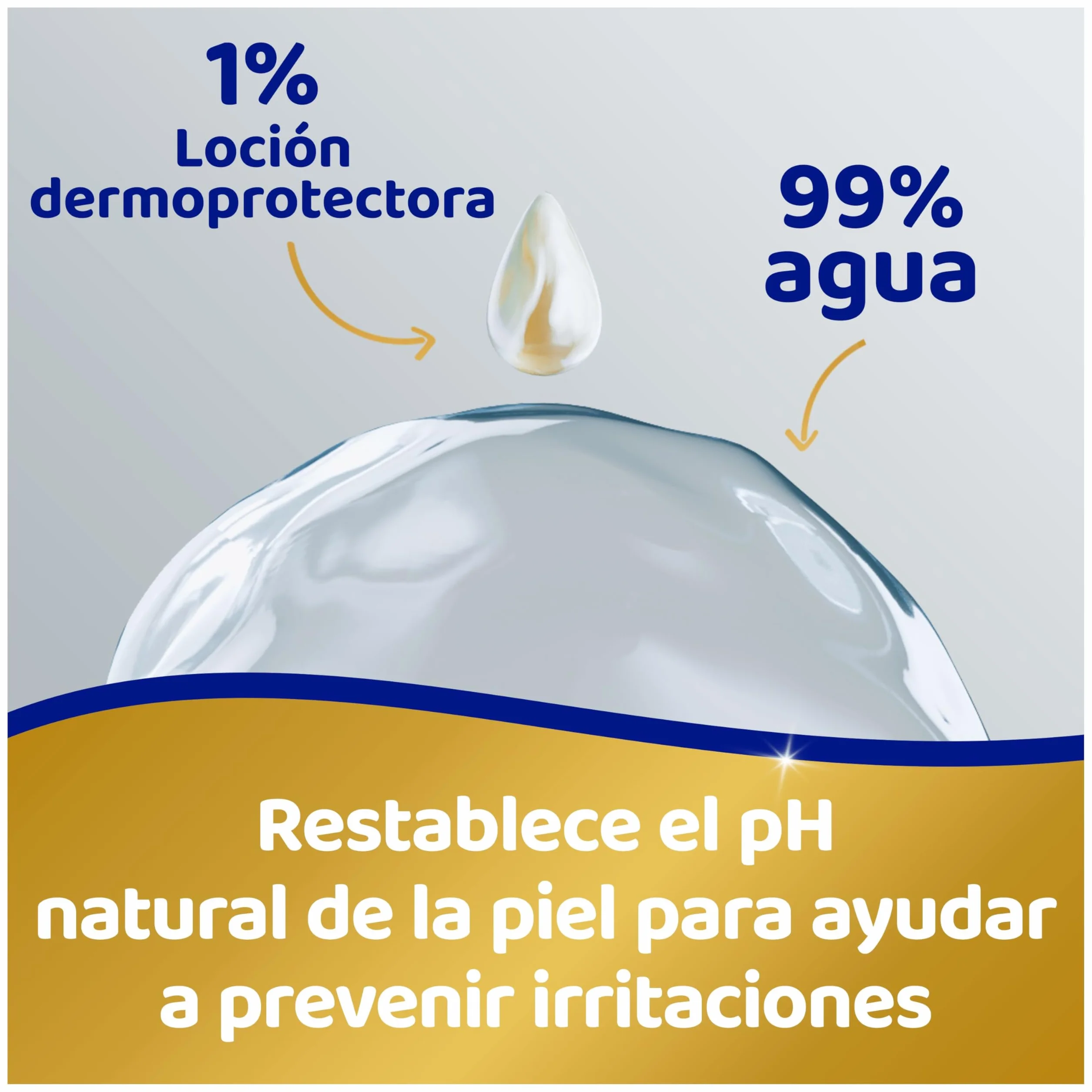 Dodot Pure Aqua Touch Toallitas Para Bebé 432 Unidades, 99% Agua, Textura Suave