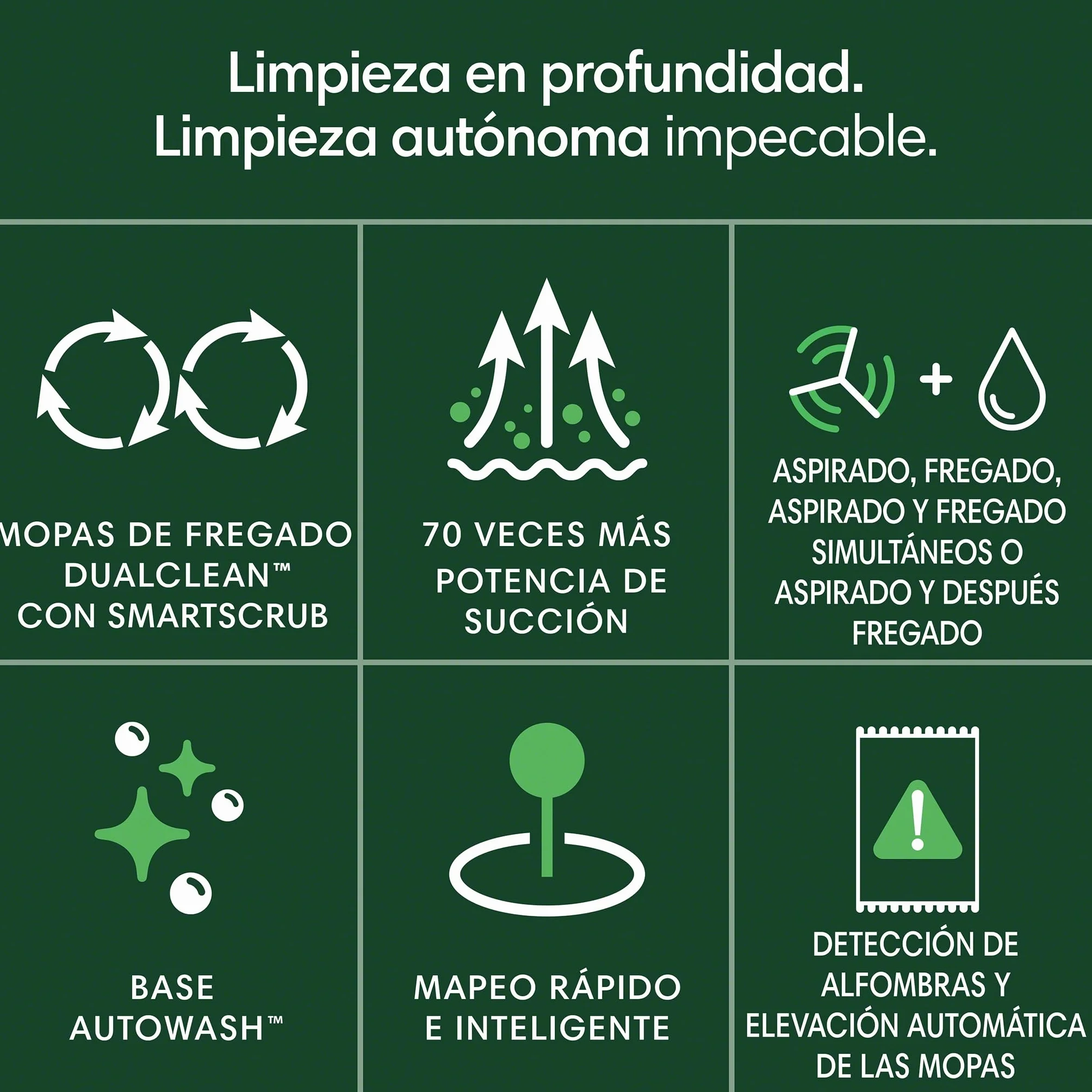 iRobot Roomba Plus 405 Combo con Base AutoWash multifunción y autolimpiable, Lavado y Secado mopas DualClean elevables, Clearview LiDAR, 75 días de autovaciado, Doble fregado con SmartScrub, App_N