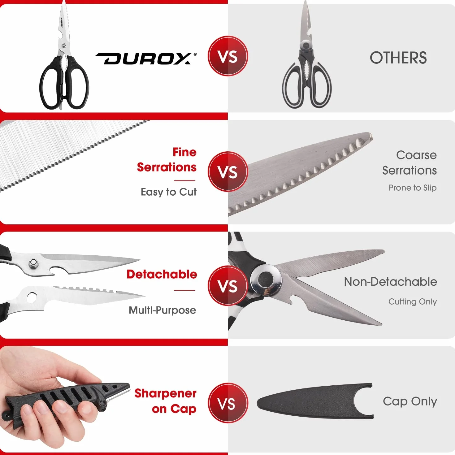 DUROX Tijeras de Cocina Profesionales - Acero INOX con Funciones Multipropósito y Afilador Incorporado. Tijera para Cortar Pizza, Carne y Marisco. Diseño Desmontable para una Limpieza Sencilla.